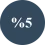Nikotin Oranı %5
