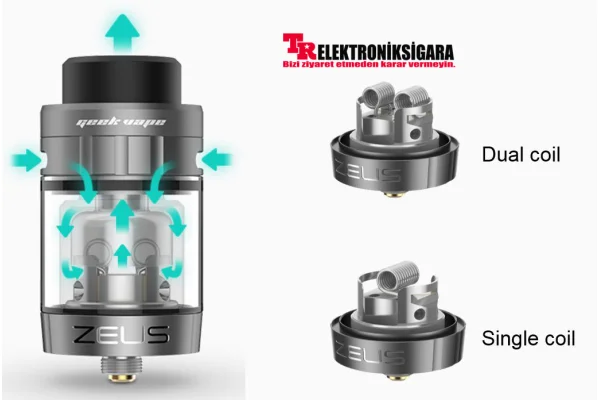 Atomizer Nedir?
