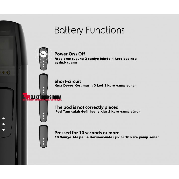 Review of the Justfog Minifit Pod System