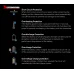 Justfog Minifit Pod Kit Electronic Cigarette