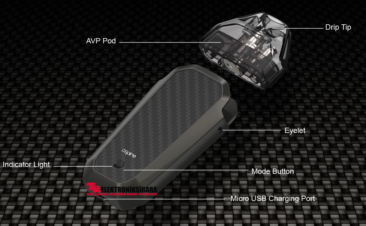 Aspire AVP AIO Kit Pod Mod Electronic Cigarette Review