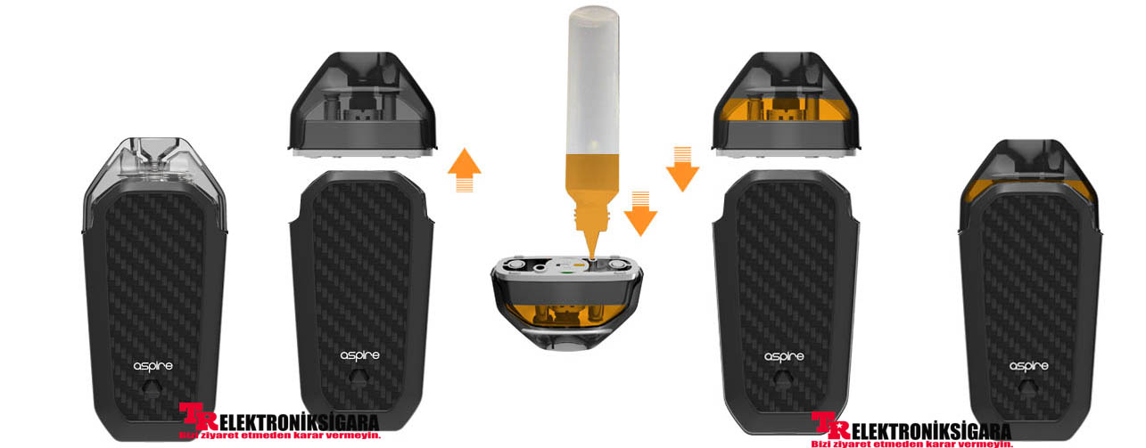 Aspire AVP AIO Kit Pod Mod Electronic Cigarette Review