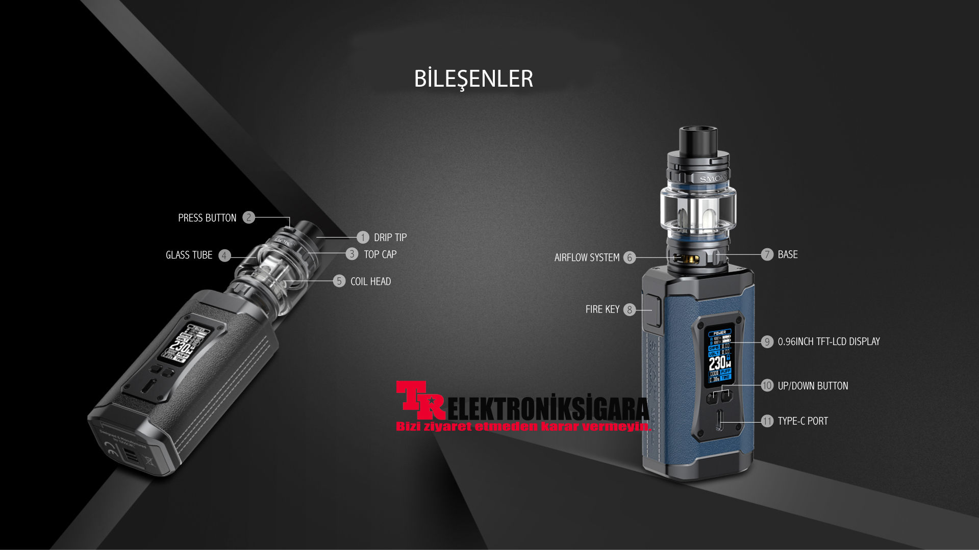 Smok Morph 2 Kit 230W Ürün İncelemesi