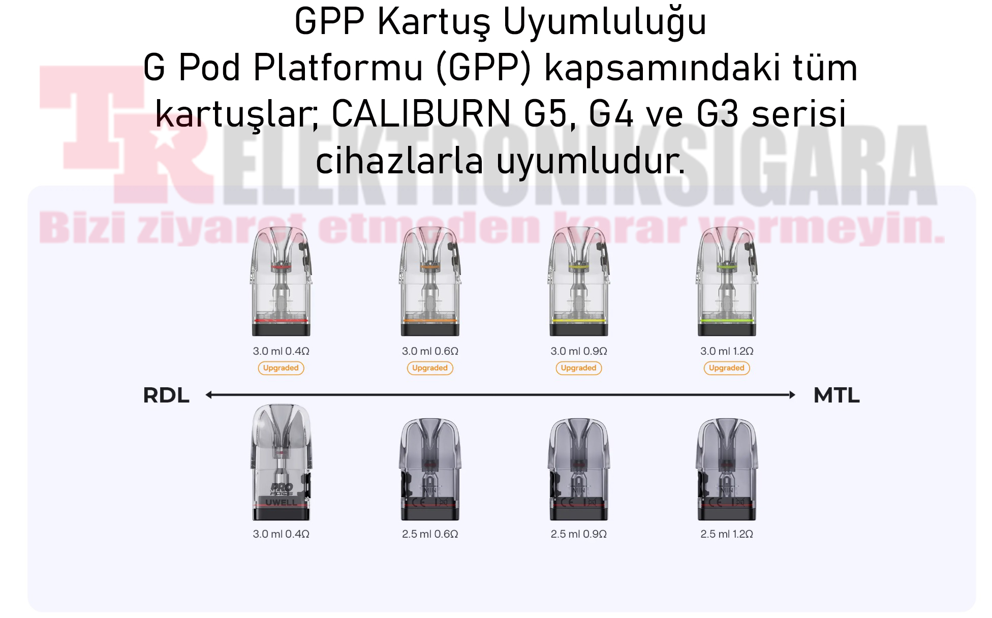 Uwell Caliburn G5 Lite Koko Pod Mod Electronic Cigarette