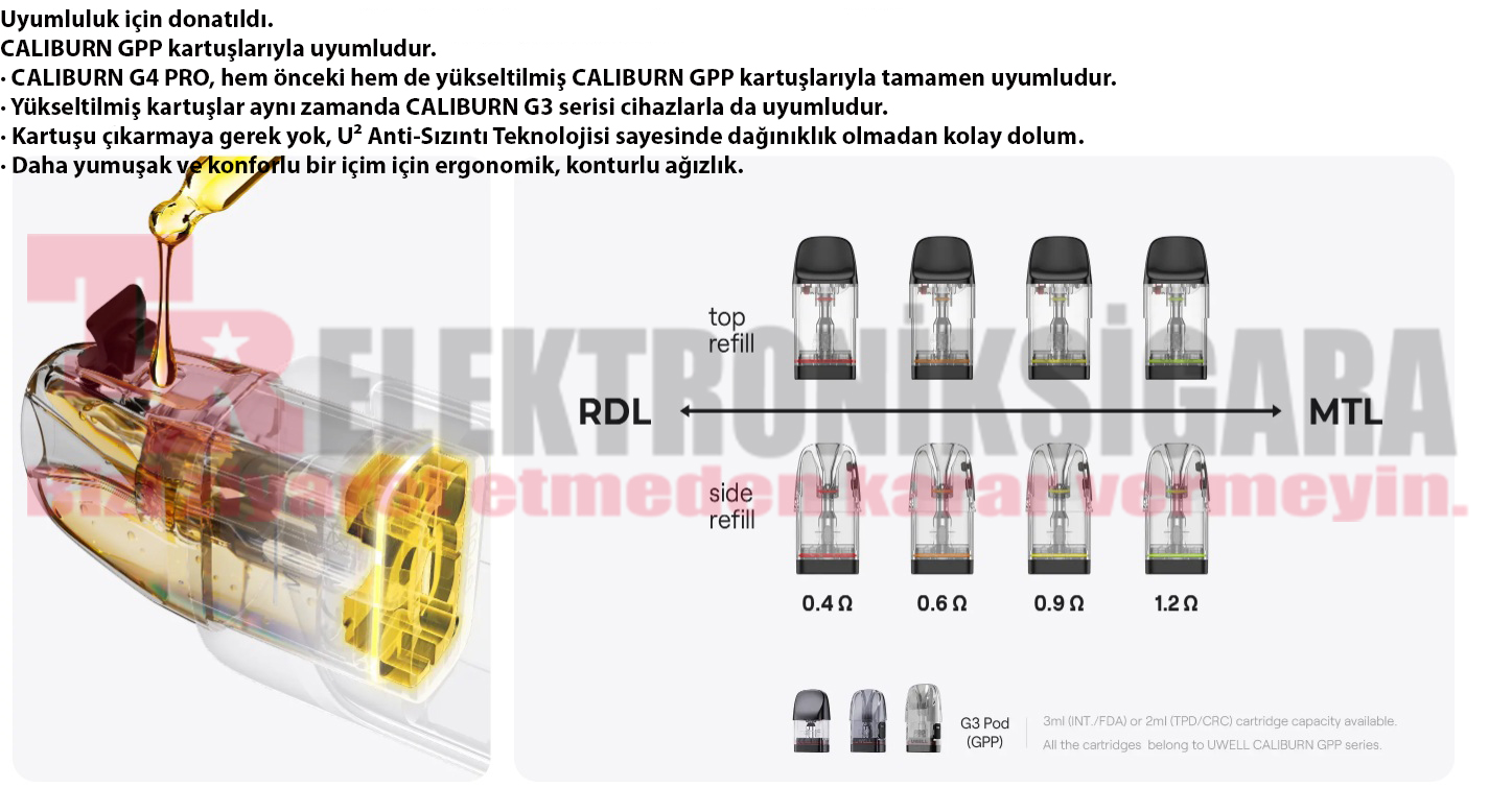 Uwell Caliburn G4 Pro Pod Mod Electronic Cigarette