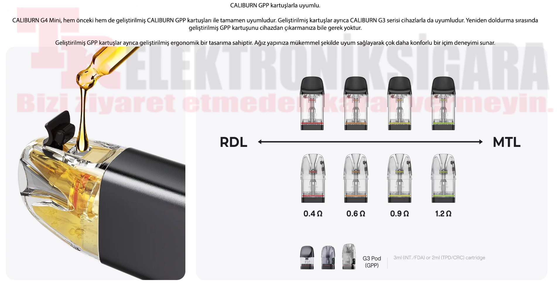  Uwell Caliburn G4 Mini Pod Mod Electronic Cigarette