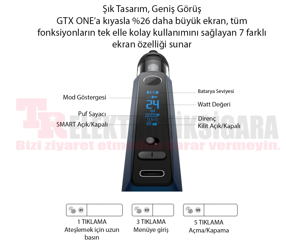 Vaporesso GTX One Pro 40W Electronic Cigarette