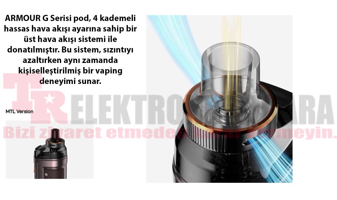 Vaporesso Armour GS Pod Mod Kit Elektronik Sigara