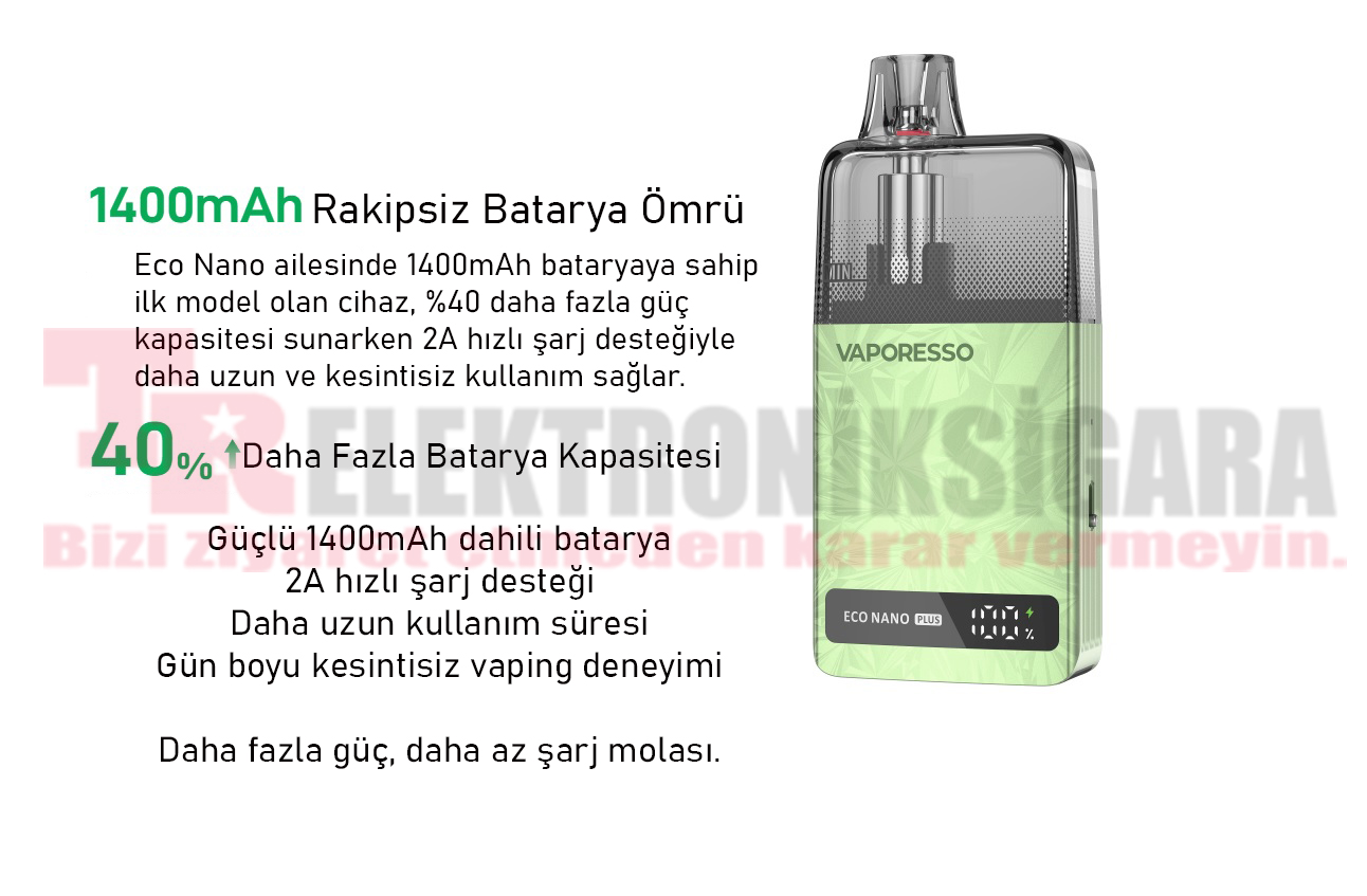 Vaporesso Eco Nano Plus Pod Kit Elektronik Sigara 1400mAh