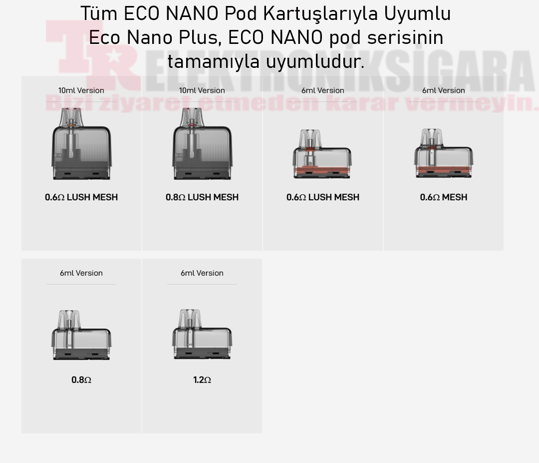 Vaporesso Eco Nano Plus Pod Kit Elektronik Sigara 1400mAh