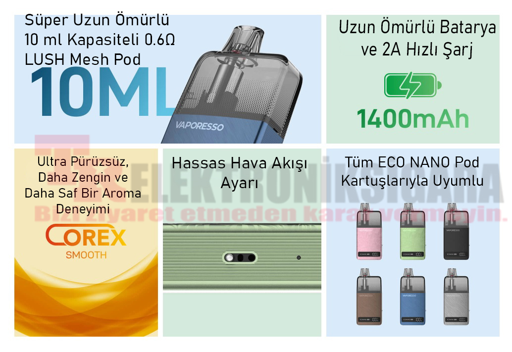 Vaporesso Eco Nano Plus Pod Kit Elektronik Sigara 1400mAh