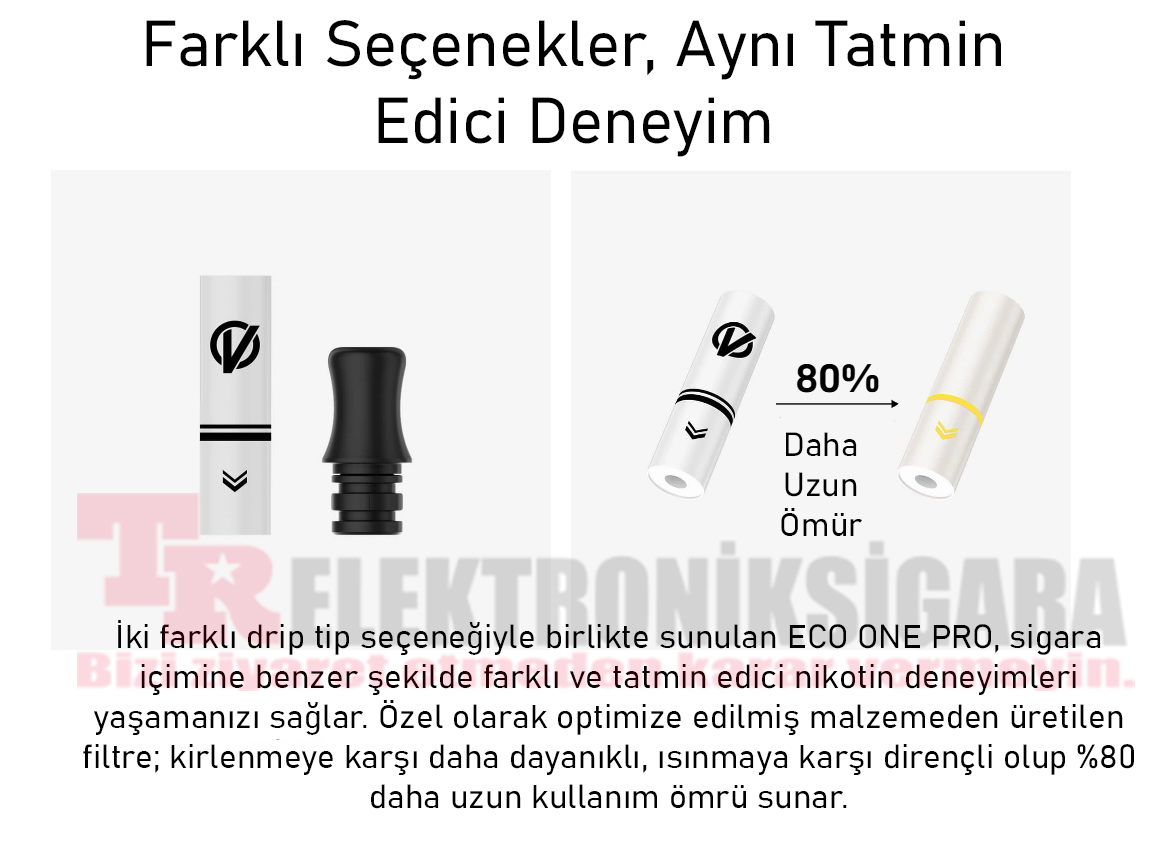 Vaporesso Eco One Pro Pod Kit Elektronik Sigara 1400mAh
