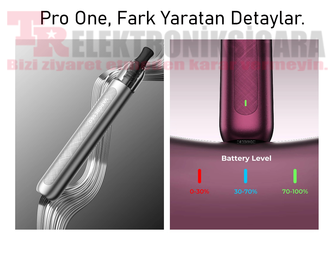 Vaporesso Eco One Pro Pod Kit Elektronik Sigara 1400mAh