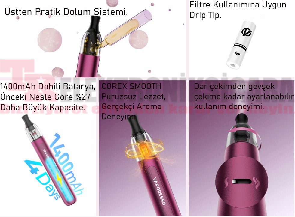 Vaporesso Eco One Pro Pod Kit Elektronik Sigara 1400mAh