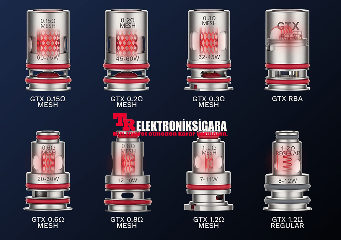 Vaporesso GTX Coil 5-Pack (PM80 – GTX One)