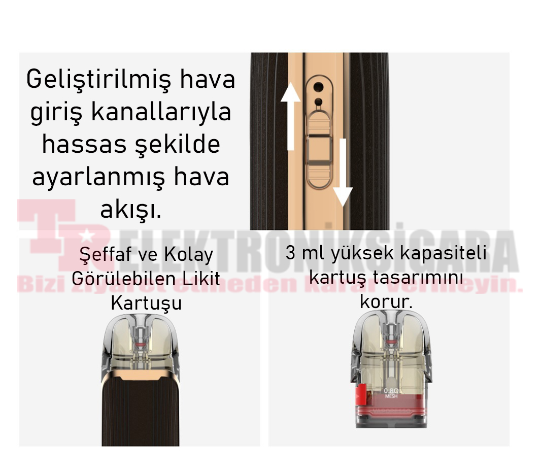 Vaporesso LUXE Q3 Pod Kit Elektronik Sigara 1450mAh