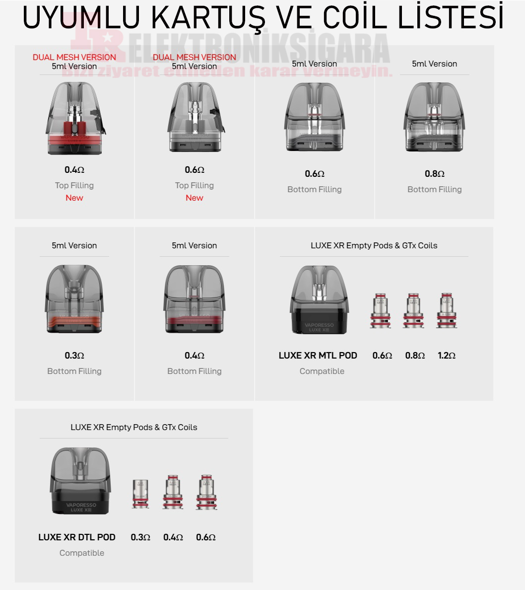Vaporesso LUXE X3 Pod Mod 45W Electronic Cigarette