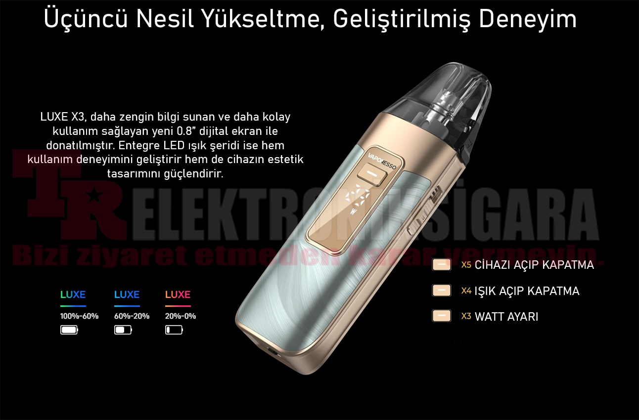 Vaporesso LUXE X3 Pod Mod 45W Electronic Cigarette