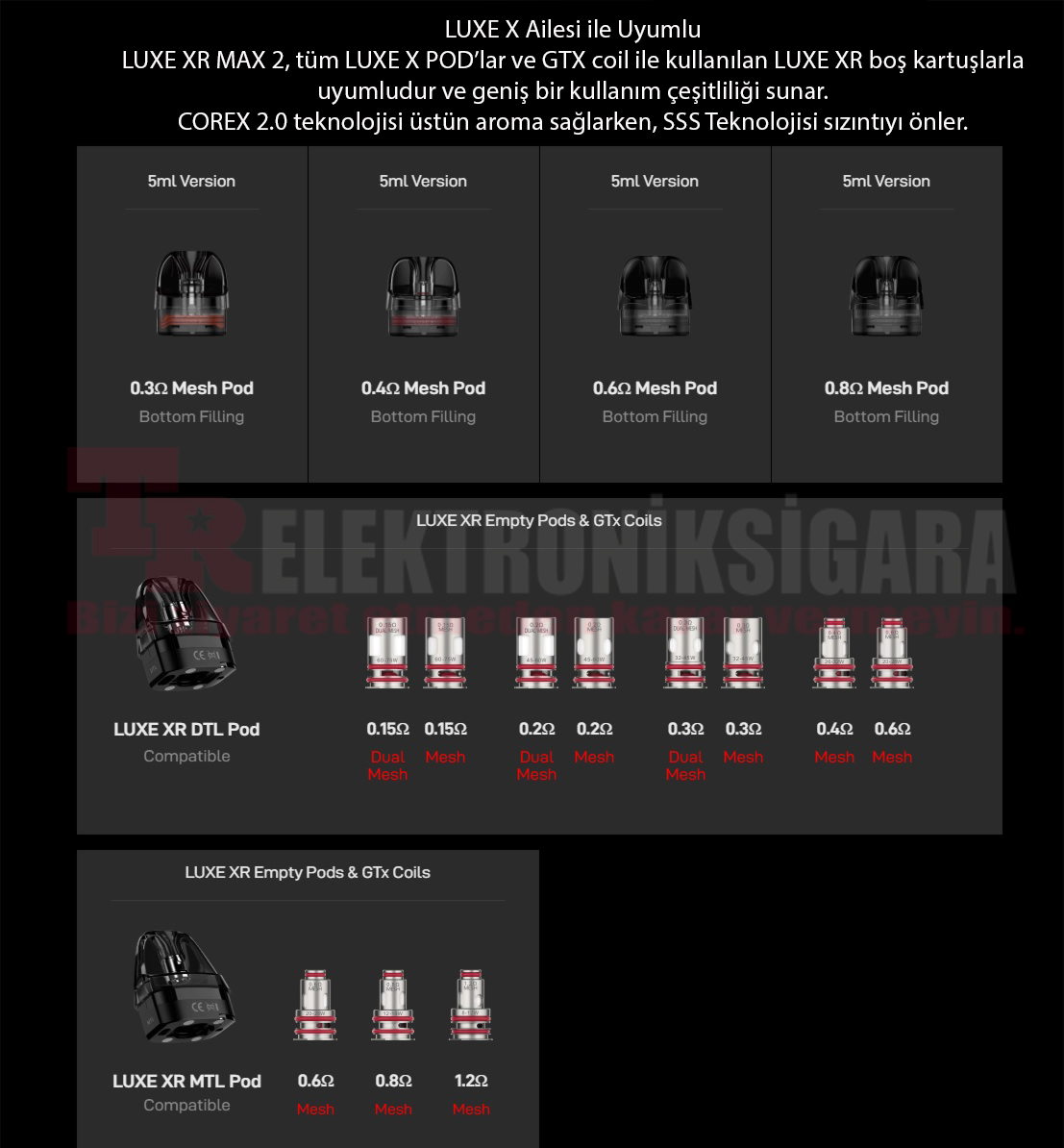  Vaporesso LUXE XR Max 2 Pod Mod Electronic Cigarette