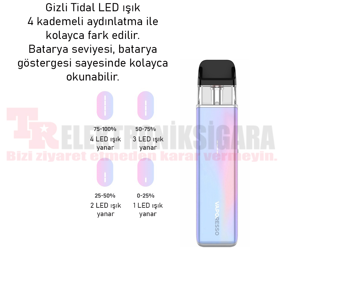 Vaporesso Xros 5 Mini Pod Mod E-Cigarette